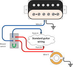 Wiring diagrams for stratocaster, telecaster, gibson, jazz bass and more. Seymour Duncan Adding A Blower Switch To Your Guitar Guitar Wiring Explored