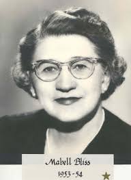 Credit Professionals International