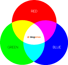 We did not find results for: Kupas Tuntas Pengertian Warna Rgb Dan Cmyk