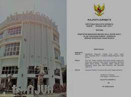 Cari tempat wisata di jakarta, atur jadwal liburanmu & beli online tanpa antre! Ta Siola Bukti Cagar Budaya Itu Hidup