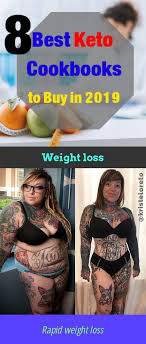 Pin On Lose Weight Fast