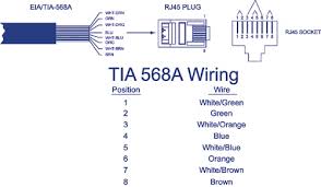 Alpine iva d106 wiring diagram. 2