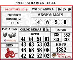 Ribuan prediksi hongkong bertebaran di dunia internet salah satunya dari web kodalprediksi.kedua keinginan untuk meraih prediksi hk top harian 6 juli 2021 keuntungan menjadi prioritas pemain dengan segala kombinasi angka main 2d 3d dan 4d. How To Draw King Kong For Beginners Novocom Top