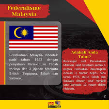 Bermulanya penjajahan kuasa asing ke atas tanah melayu, sumatera, dan pulau jawa. Undi Sarawak Bahan Bacaan Dan Media Yang Kita Rujuk Pada Facebook