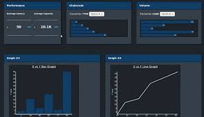 The insight rest api provides users with a convenient, powerful and simple way to read data from the bitcoin network and. Visualizing Blockchain Operations With Hyperledger Explorer Altoros