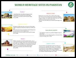 World Heritage Pakistan Unesco Tourism Heritagenow Taxila Heritage Site World Heritage