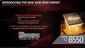 Asus Amd 300 And 400 Series Motherboards Now Supports Ryzen 3000 Processors