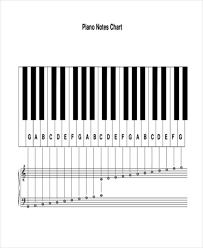 30 piano notes chart printable simple template design