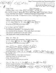 Crazy Train Ozzy Osbourne Guitar Chord Chart Online Guitar Lessons Guitar Chords And Lyrics Crazy Train