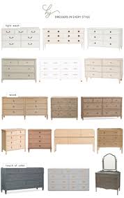 Maybe you would like to learn more about one of these? Dressers In Every Style Harlowe James