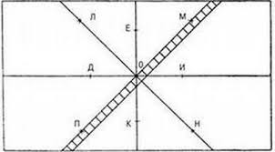 Eğer ki boş ses verirse fayansları. Fayanslarin Ahsap Bir Zemine Nasil Duzgun Sekilde Dosenecegi Bir Evde Bir Agac Uzerine Fayans Doseme Yontemleri Zeminin Kuru Tesviye Edilmesi Islak Sap Hizli Secenek Fayans Bir Ahsap Zemine Nasil Yerlestirilir