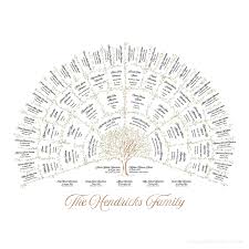 5 picture frame profiles in family. 5 Generation Ancestor Family Tree Branches
