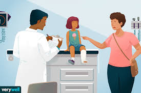 Image result for Factitious Disorder