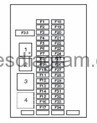 Fuse box location 1995 landrover discovery map of brakelight fuse location makes no sense the diagram on thew land rover 1995 discovery wrg 6981 2004 land rover discovery fuse box location. Fuse Box Land Rover Discovery 2