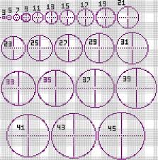Use this cool online tool i found to make large circles, spheres, and domes. Minecraft Block Circle 35 Images Http Minecraft Minecraft Circle Decorations Command Blocks Block Of Circle Minecraft Animation