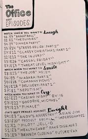 Pin By Janice N On All Time Faves Best Office Episodes Office Quotes The Office Show
