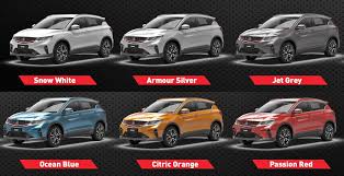It is available in 5 colors, 4 variants, 1 engine, and 2 transmissions option: First Details And Pictures Of All New Proton X50 News And Reviews On Malaysian Cars Motorcycles And Automotive Lifestyle