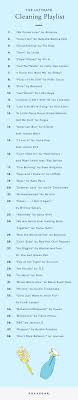 Songs To Listen To While Cleaning | Popsugar Smart Living