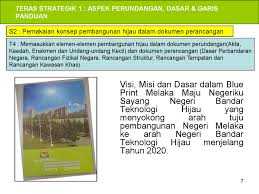 Melaka alive, history in a new way project. Pengalaman Negeri Melaka Di Dalam Menubuhkan Dan Menguruskan Majlis Teknologi Hijau Melaka By R D Jpbd Issuu