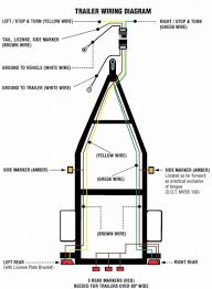 Wiring guide for trailer plugs, adapters & sockets. Wiring Diagram For Trailer Light 4 Way Http Bookingritzcarlton Info Wiring Diagram For Trail Trailer Light Wiring Trailer Wiring Diagram Boat Trailer Lights