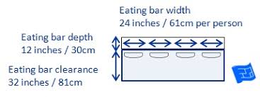 Maybe you would like to learn more about one of these? Kitchen Dimensions
