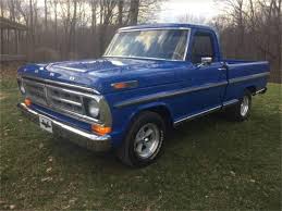 Image result for Dark Blue 1972 Ford