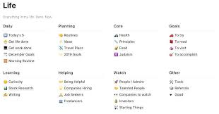 Personal Wiki Notion Pages Notions Templates Pen And Paper