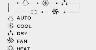 Press the buttons again and it should unlock. I Am Illiterate Illitrateman Blogspot Com Ac Remote Manual Voltas Air Conditioner Remote Manual