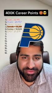 400K Career Points Challenge Results