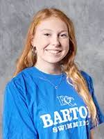 2023-24 Women's Swimming Roster