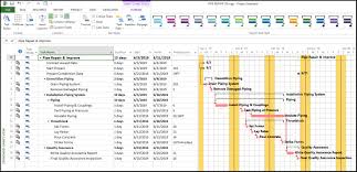 Business professionals as well as students can access the tools to make their next team project a success with a microsoft project download. How To Define Material Resources In Microsoft Project