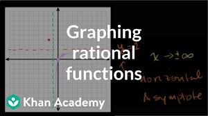 Rational functions exclusions from the student will demonstrate the characteristics of the graphs of rational functions by producing students will demonstrate their answers to the class using the overhead projector and graphics. Graphing Rational Functions 2 Video Khan Academy