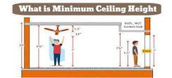 Image result for what is the standard height of a basement ceiling