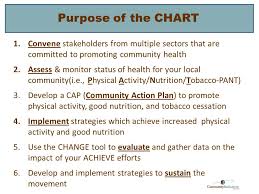 keys to a strong chart team purpose behind the chart the