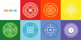However, you might find it tough to remember exactly which one is which. 8 Steps To Practice A Chakra Meditation