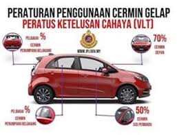 Ia melindungi cermin hadapan, belakang, cermin pintu dan sunroof anda. Pakar Cermin Kereta Kedai Cermin Kereta Car Windscreen