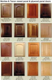 Our products reflect over 50 years of. Awa Simsawa99 On Pinterest