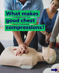 Image result for Chest Compressions