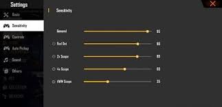 Sensitivitas aim merah sensitivitas free fire terbaik auto headshot best setting ruok ff. Pengaturan Sensitivity Free Fire Terbaik Untuk Pemula One Esports Markasnya Esports