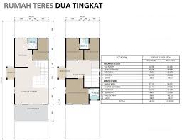 Di jual ikut panjang bumbung rumah katakan klu bumbung rumah panjang 20 kaki maka. Diy Pelbagai Cetusan Idea Pelan Lantai Rumah Teres 2 Tingkat Deko Rumah