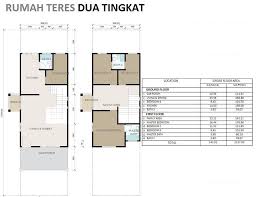 Mrcb land bandar seri iskandar puncak iskandar projek. Diy Pelbagai Cetusan Idea Pelan Lantai Rumah Teres 2 Tingkat Deko Rumah