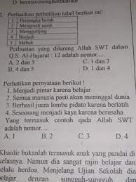 We did not find results for: Yang Termasuk Contoh Qada Allah Subhanahu Wa Ta Ala Adalah Nomor Brainly Co Id