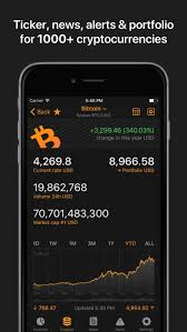 Iphone Giveaway Of The Day Crypto Pro Bitcoin Ticker