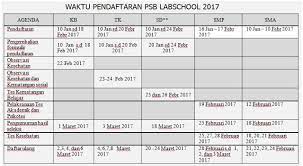 Maybe you would like to learn more about one of these? Pendaftaran Smp Dan Sma Labschool Unj Smp Labschool Kebayoran Berkarya