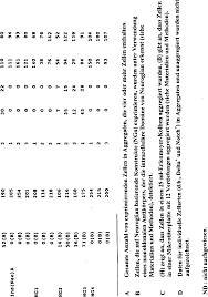 För att citera norrbottens smittskyddsläkare bara för att man får göra saker så ska man inte. De69233724t2 Binding Domains Of The Serrate Protein Google Patents
