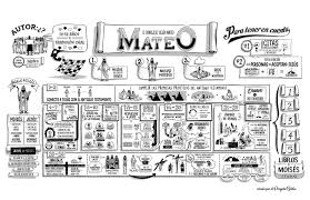 Pin By Daniela Pv On El Proyecto Biblia Espanol In 2020 Hebrews Bible Study Book Of Hebrews Book Of Matthew