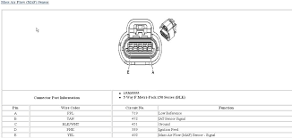 Testing the ford mass air flow (maf) sensor on all of the ford, lincoln and mercury cars and trucks is a very simple test that can be done without a scan tool. Yd 5665 Chevy Maf Iat Sensor Wiring Diagram Download Diagram