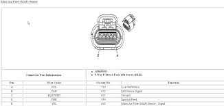 Maf sensor bosch maf sensor ls1 intake manifold ls1 wiring harness maf sensor bmw wiring harness ls1 ls2 ls3 ls1 ls2 ls3 lt1 relay ls1 ··· 3 pin maf sensor pigtail connector wiring harness for gm ls1 lt1 lt4 5.7l detailed images other products our company packing & delivery q1. Wiring Diagram For 5 Wire Maf Corvetteforum Chevrolet Corvette Forum Discussion