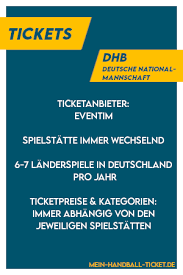 Equipe tricolore kann achtelfinale klarmachen. Handball Nationalmannschaft Landerspiele 2021 Mein Handball Ticket