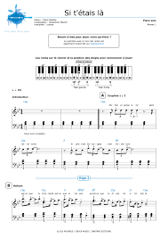 Sont des signes que tu m'envoies ? Partition Guitare Louane Si T Etais La